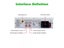LaBo Car Radio Stereo Player Bluetooth Phone AUX-IN MP3 FM/USB/1 Din/SWC Carousel 5