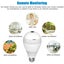 WiFi Security Camera Carousel 7