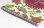 Inkdotpot Floral Perpetual Calendar, Important Dates to Remember- 6x9 Monthly Carousel 4