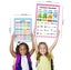 Traceease Educational Poster For Elementary School, Pack Of 25 Large 11 x 17 Carousel 6