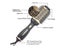 3 IN 1 One-Step Hair Dryer and Volumizer Hot Air Brush,NZ Plug Carousel 4
