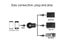 NEW Anycast HDMI Wireless Display Adapter WiFi TV Stick Mobile Screen Mirroring Carousel 4