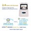 High Resolution 22 MP 35mm Negative Film Scanner 2.4"LCD With 16G SD card-10919 Carousel 4