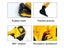 New Multi-Function Remote Control RC Excavator on Afterpay Carousel 5