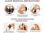 PTN NEW Cordless Dog Clippers Sale Sale Carousel 5