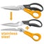 MULTI-FUNCTION SCISSORS Carousel 1