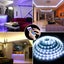 LED Strip Lighting Carousel 12