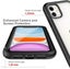 1x Shockproof phone Cover for iPhone 13 Carousel 5