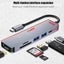 USB HUB TYPE C HUB Adapter 6 in 1 Carousel 3