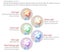 Foreverlily RF & EMS Beauty Machine Carousel 4