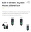 Godox Mini Speedlite TT350N Camera Flash Carousel 4