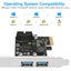 PCI-E to USB 3.0 Express Extender Card 2-port PCI 19-Pin Power Connector Adapter Carousel 6