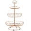 Storage Kitchen Cake Stand Decorative Dessert Holder Round Fruit Basket Carousel 3