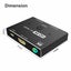 HDMI Switch Carousel 8