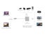 USB C Hub Clearance - Clearance Carousel 4