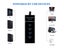 USB Hub Clearance - Clearance Carousel 4