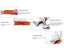 Camping Equipment Multi Tools Carousel 6