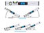 PTN New Digital Angle Ruler Level Gauge Sale Sale Sale Carousel 9