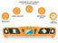 Digital Angle Ruler Level Gauge Clearance Clearance Carousel 8