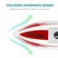 New RC Racing Boat Afterpay Carousel 6