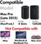 64 GB RAM for Mac Pro Late 2013 (4x 16GB DDR3) 1866Mhz RAM Memory Upgrade Kit Carousel 3