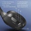 Wireless Gaming Headphone, HiFi Surround Sound Carousel 4