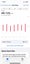 Brand New Digital Bluetooth wireless Blood Pressure Monitor Machine Upper Arm Carousel 10