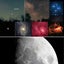 Astronomical Telescope 150x Zoom HD High-Power Portable Tripod Night Vision Carousel 4