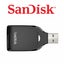 SD Card Reader Sandisk SD UHS-I Card Reader USB 3.0 Memory Card USB Reader Carousel 1