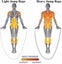 Skipping Rope New Carousel 5