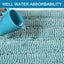 Toilet Mat Bathroom Rug Bath Mat for Bathroom Non Slip Extra Soft Rug - (1 Pi... Carousel 16