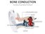 Wireless Headphones Carousel 12