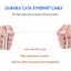 Cat6 8M Ethernet Cable White Flat Internet Network Carousel 5
