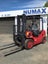 FORKLIFT Carousel 1
