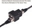 RJ45 Splitter Connectors Adapter 1 To 2 Ethernet Coupler Double Socket Hub Plug Carousel 7