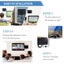 2019 New 960 Mile Range Antenna TV Digital HD HDTV 1080P Skywire 4K Antena Carousel 6