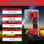 New LED Work Light fits Milwaukee M18 Battery Sale Sale Carousel 3