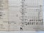 Macduffs Election Chart 1943 Carousel 3