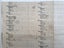 Macduffs Election Chart 1943 Carousel 4