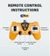 Remote Control Dump Truck, 2.4GHZ, Rechargeable Carousel 12