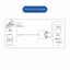 USB 3.0 to Dual HDMI Adapter - USB Type-C to HDMI Dual Monitor Display Adapter Carousel 3