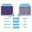 Hiking Socks - 5 pack Carousel 13