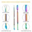 Nail Clippers 4 in 1 Set for Acrylic Nails-Chrome Carousel 3