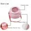 Small Pet Carrier Rabbit Cage Hamster Chinchilla Travel Warm Bags Guinea CHK177 Carousel 8