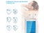 PTN New Rechargeable TENS Machine with Battery Sale Sale Sale Carousel 3