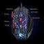 Single Hand One Handed Gaming Keyboard 35 Keys Rgb Backlit Mini Keypad Mouse Se Carousel 3