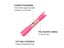 PTN New 200pcs Heat Shrink Butt Wire Connectors Terminals Sale Sale Carousel 4