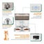 Pet Feeder - Sale NZ Stock Deal Carousel 9