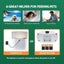 Pet Feeder - Sale NZ Stock Deal Carousel 15