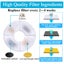 Cat Water Fountain Filters Carousel 3
